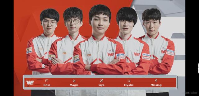 控制与现场 控制与现场